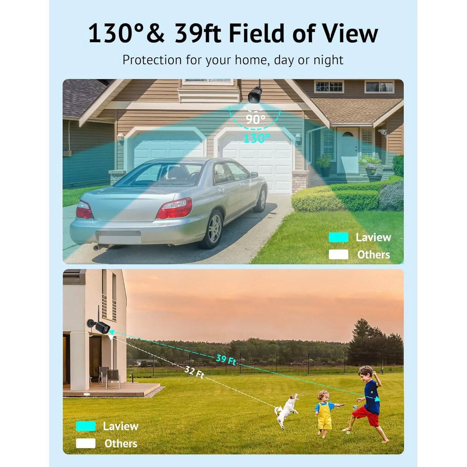 LaView Security Camera Outdoor 1080P HD Wi-Fi Camera  (Refurbished) DailySale
