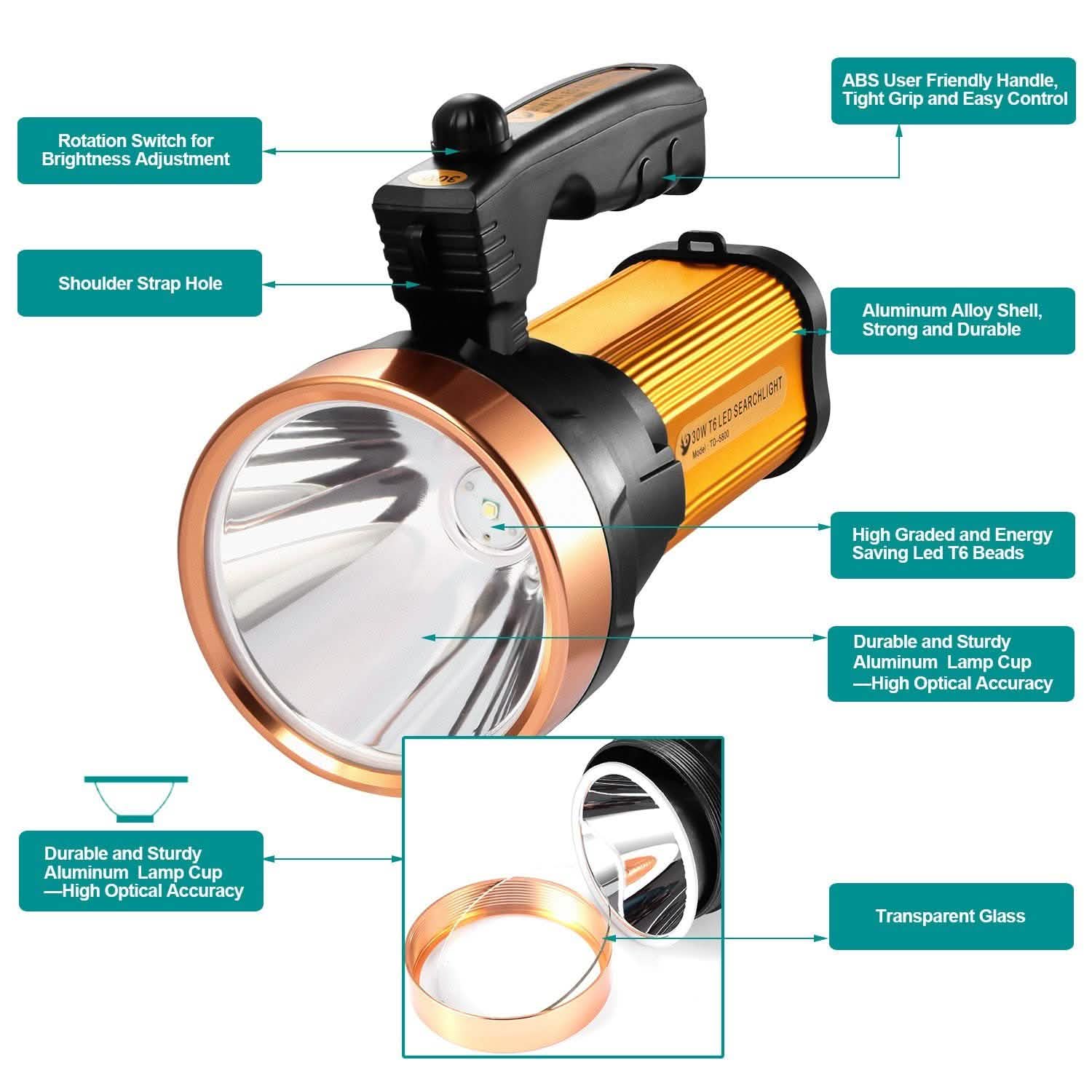 LED Flashlights IPX6 Waterproof Handheld Night Lights DailySale