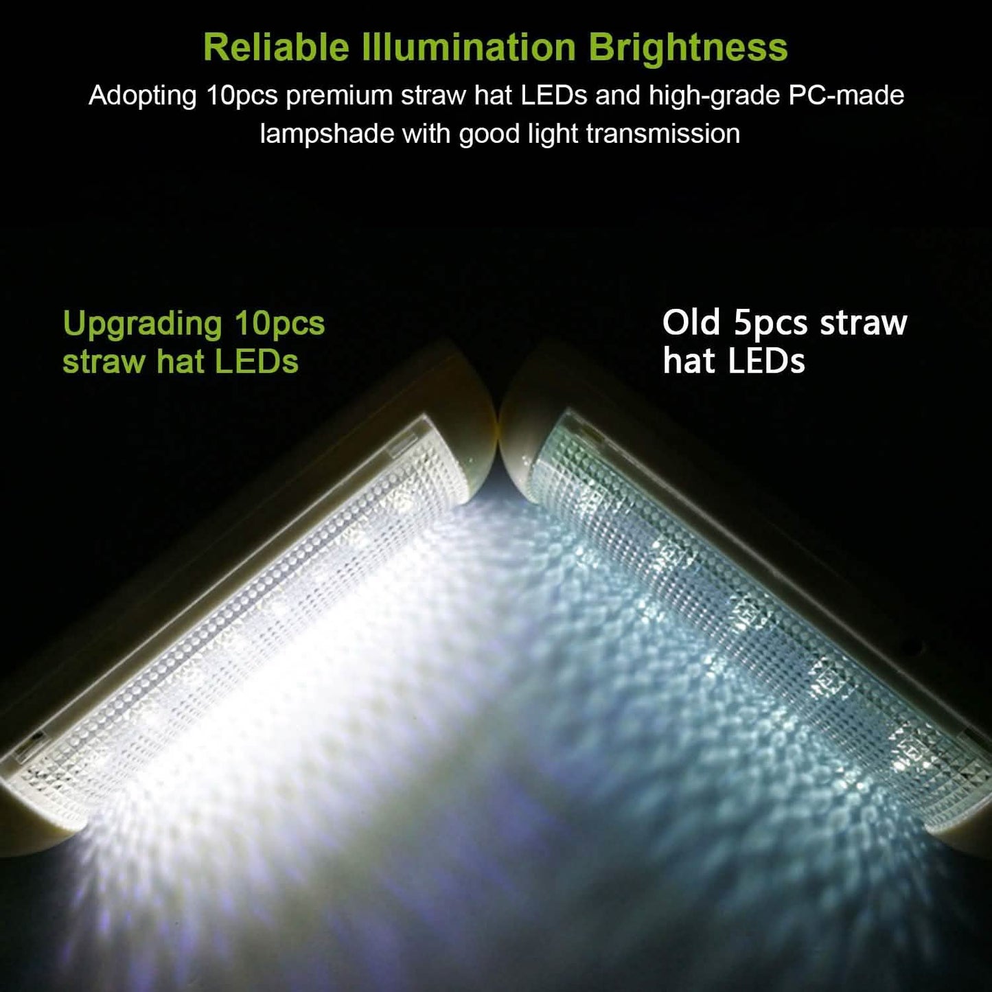 LED Solar Lights Powered Security Light Kit DailySale