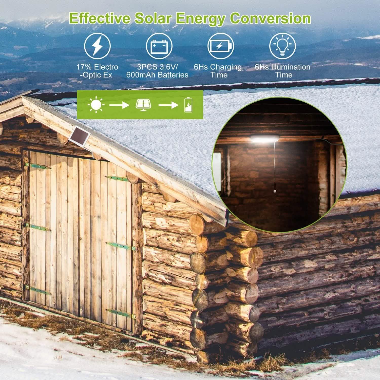 LED Solar Lights Powered Security Light Kit DailySale