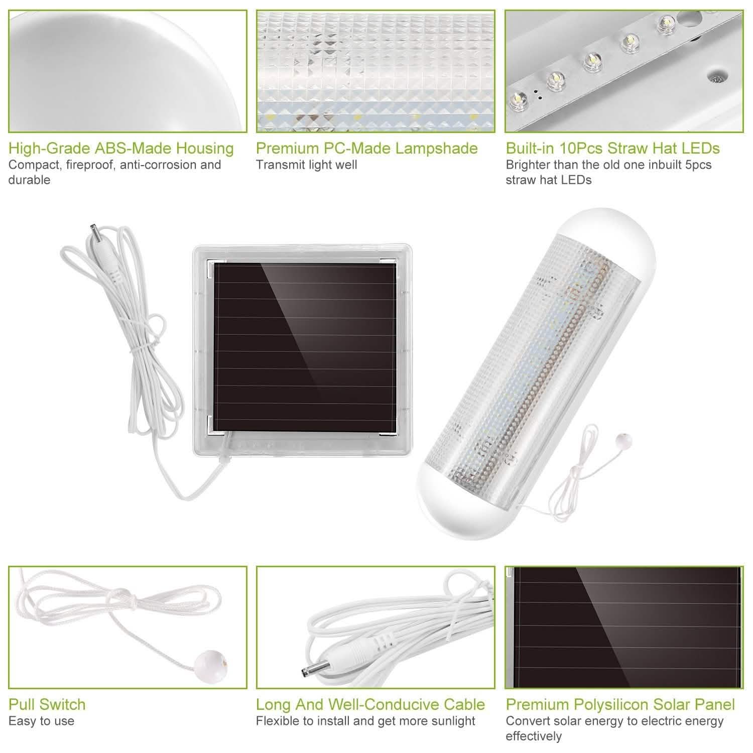 LED Solar Lights Powered Security Light Kit DailySale
