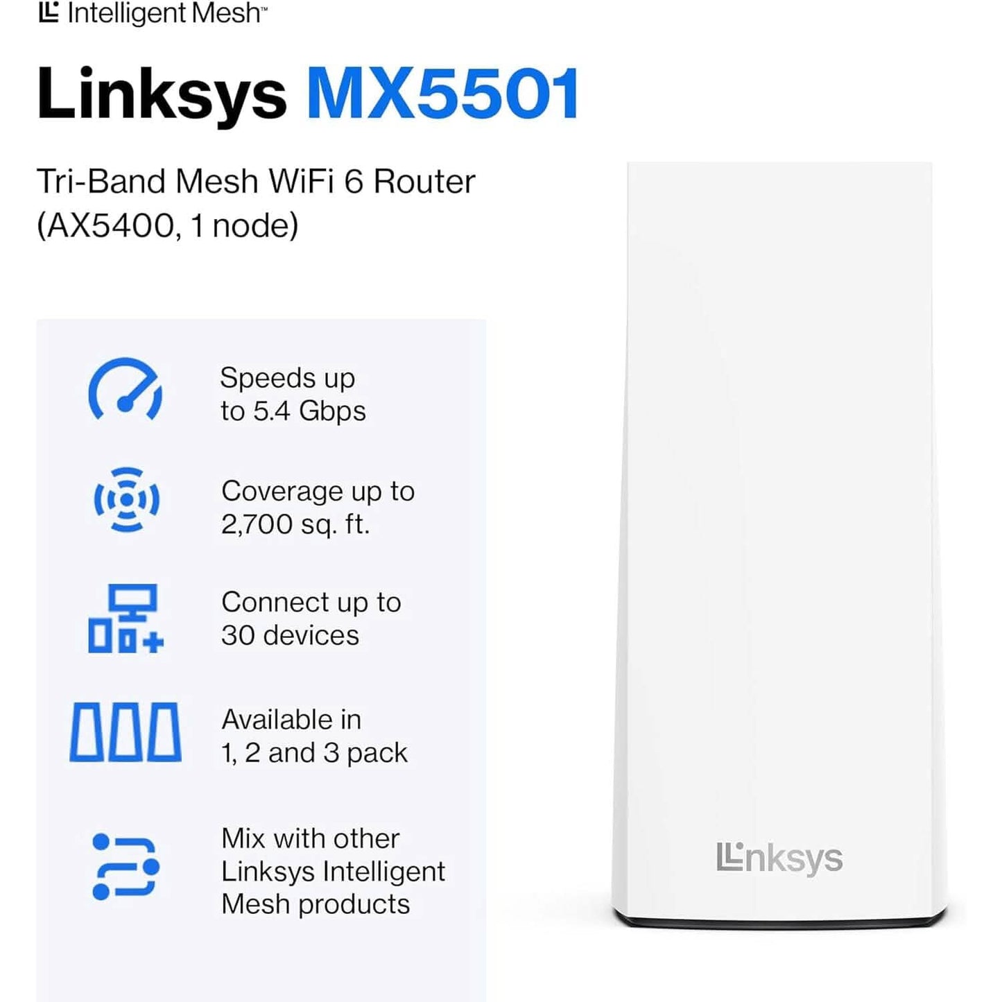 Linksys Atlas Pro 6 WiFi Router - AX5400 WiFi 6 Router - Dual-Band Mesh WiFi System  (Refurbished) DailySale