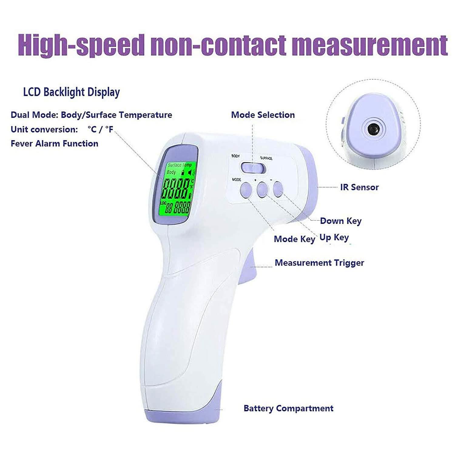 Medical Professional Infrared Thermometer Digital Non-Contact Laser Gun - F103 DailySale