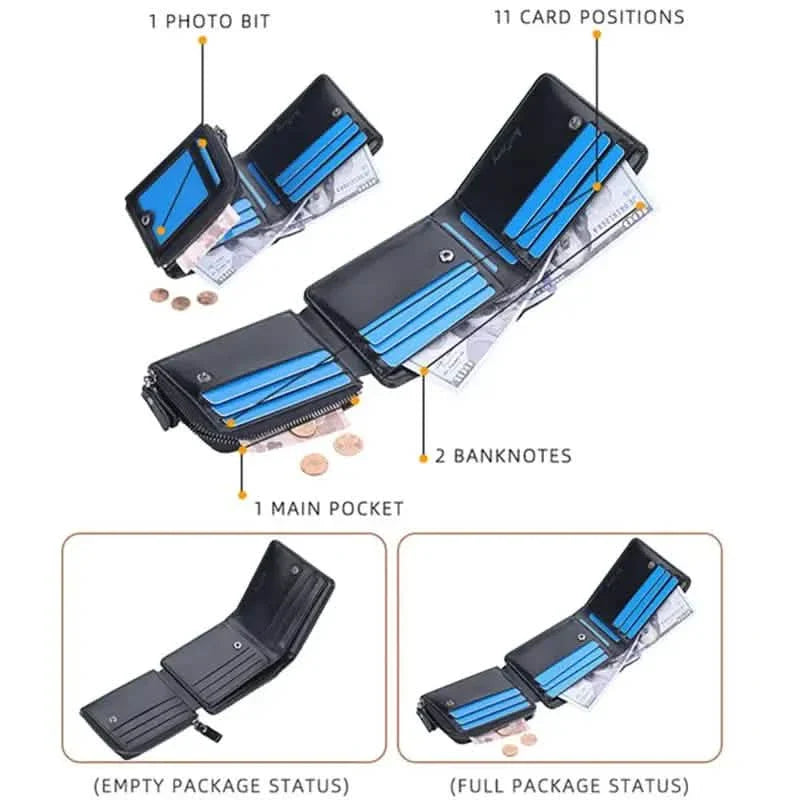 Men's Bifold Stylish Wallet DailySale