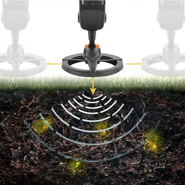 Metal Detector Deep Sensitive Waterproof Gold Finder Tracker DailySale