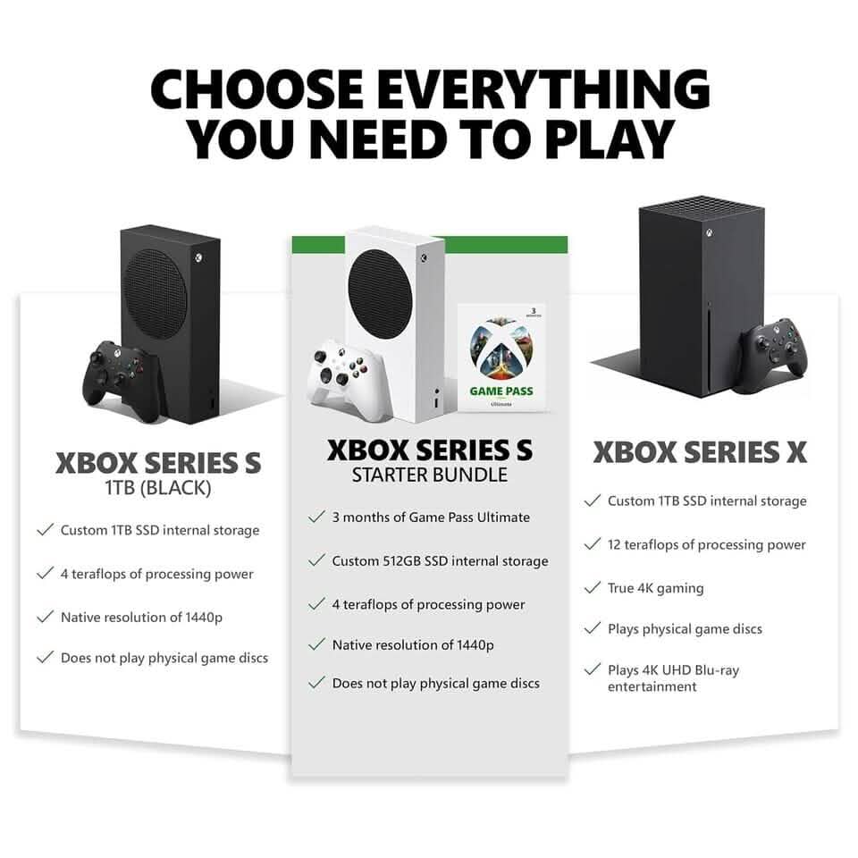 Microsoft Xbox Series S 512GB All-Digital Starter Bundle Console (Refurbished) DailySale