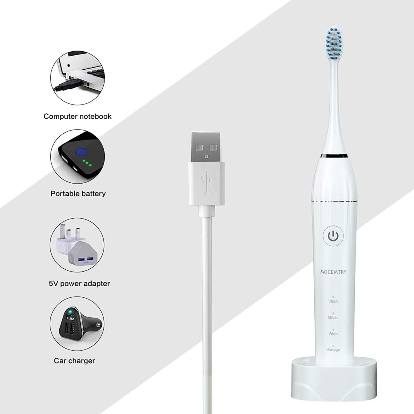 MOCEMTRY Sonic Electric Toothbrush DailySale