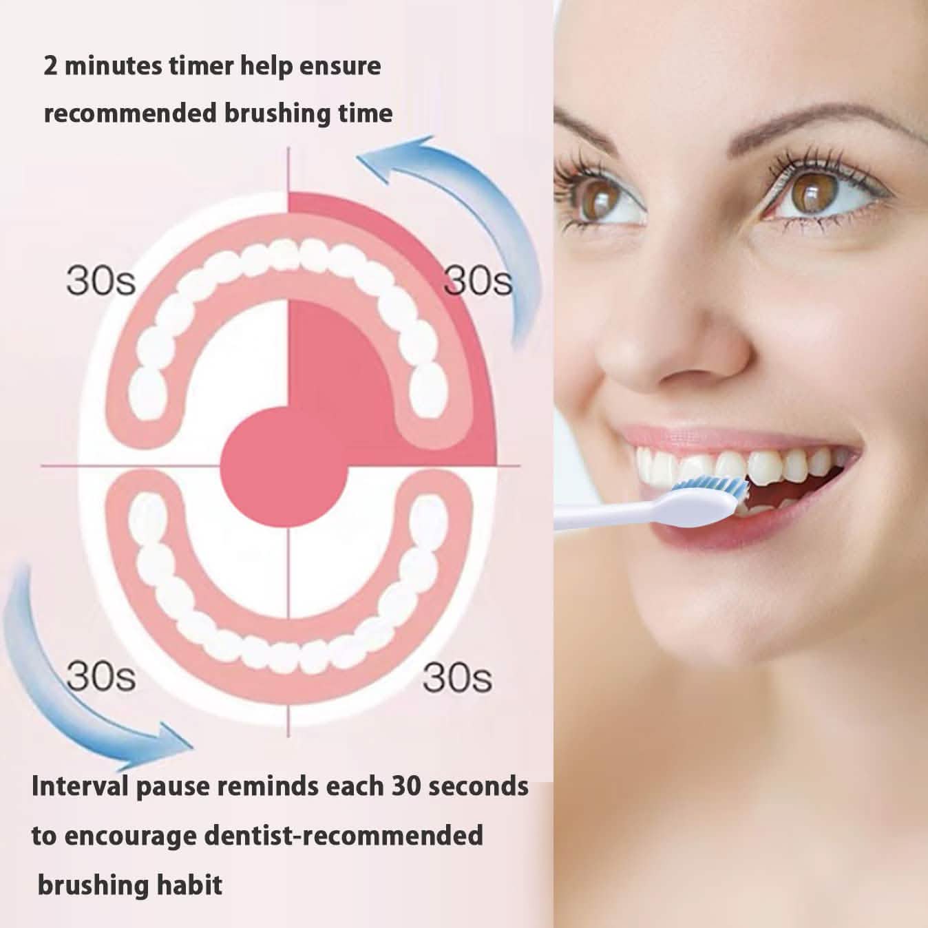 MOCEMTRY Sonic Electric Toothbrush DailySale