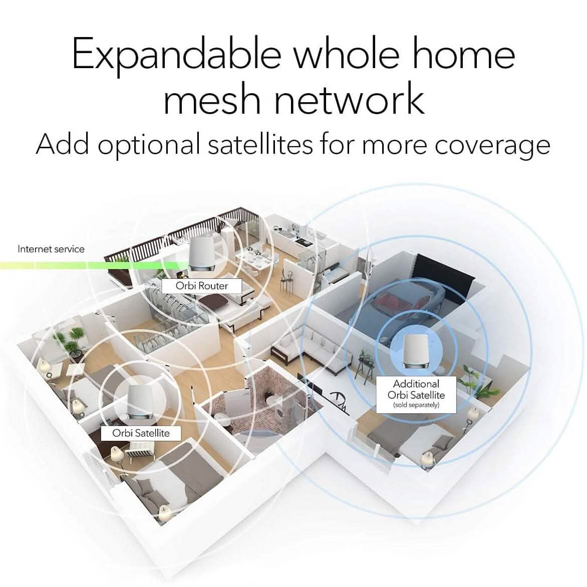 NETGEAR Orbi Whole Home Tri-band Mesh WiFi 6 System (RBK752) (Refurbished) DailySale
