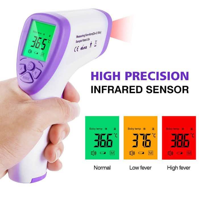 No-Contact Infrared Forehead LCD Thermometer BZ-R6 DailySale