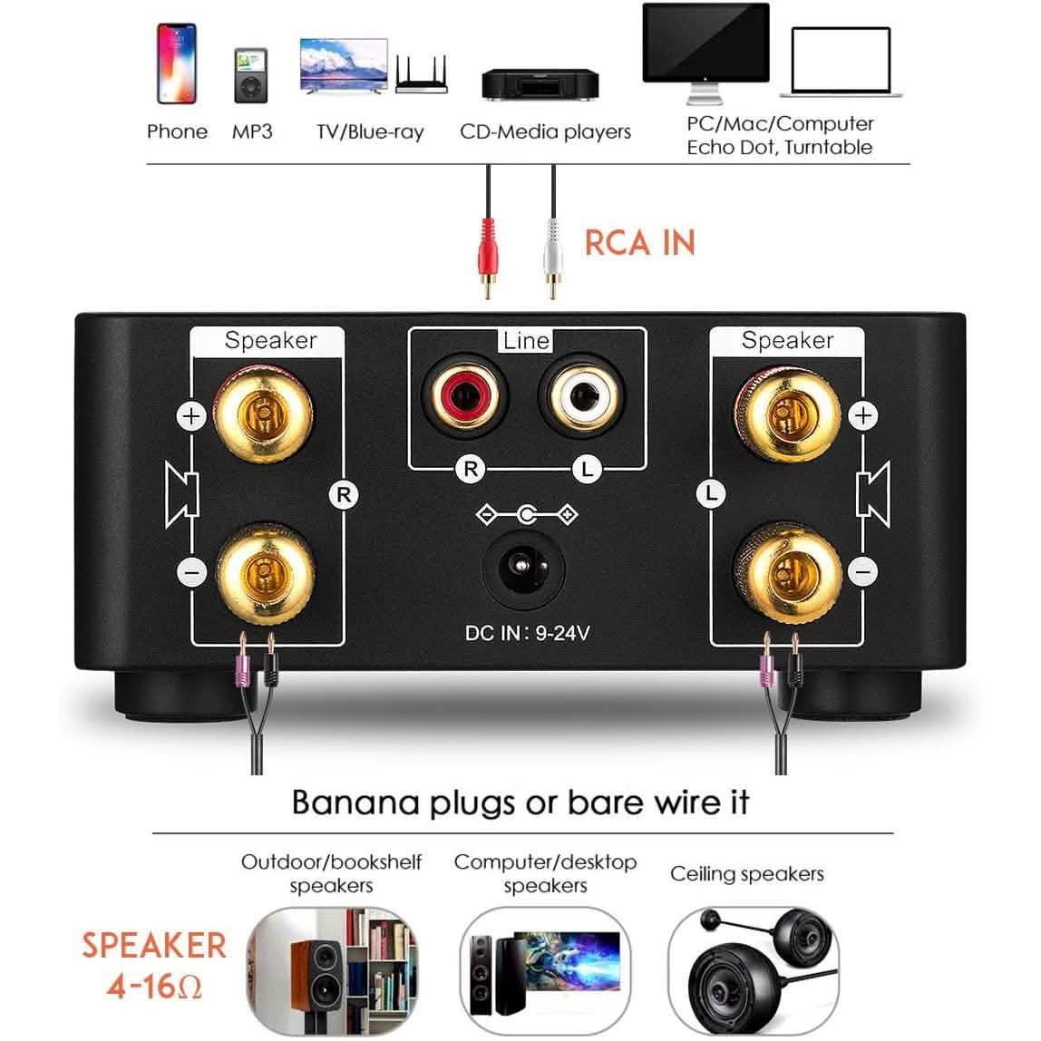 Nobsound 100W Mini Bluetooth 5.0 Power Amplifier DailySale
