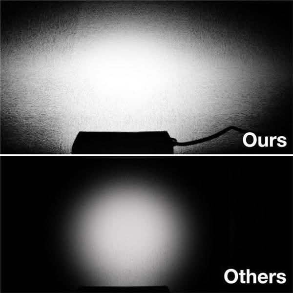 Offroad 4WD SUV Driving Fog Lamp DailySale