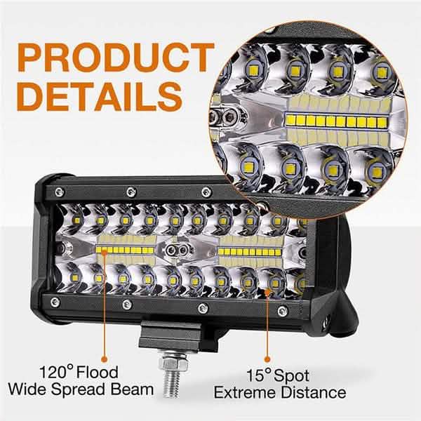 Offroad 4WD SUV Driving Fog Lamp DailySale