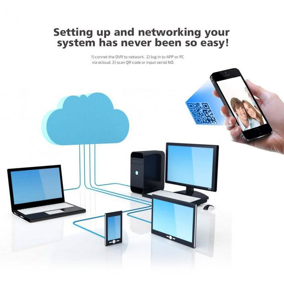 Outdoor AHD Home Security 4 Camera and DVR System DailySale