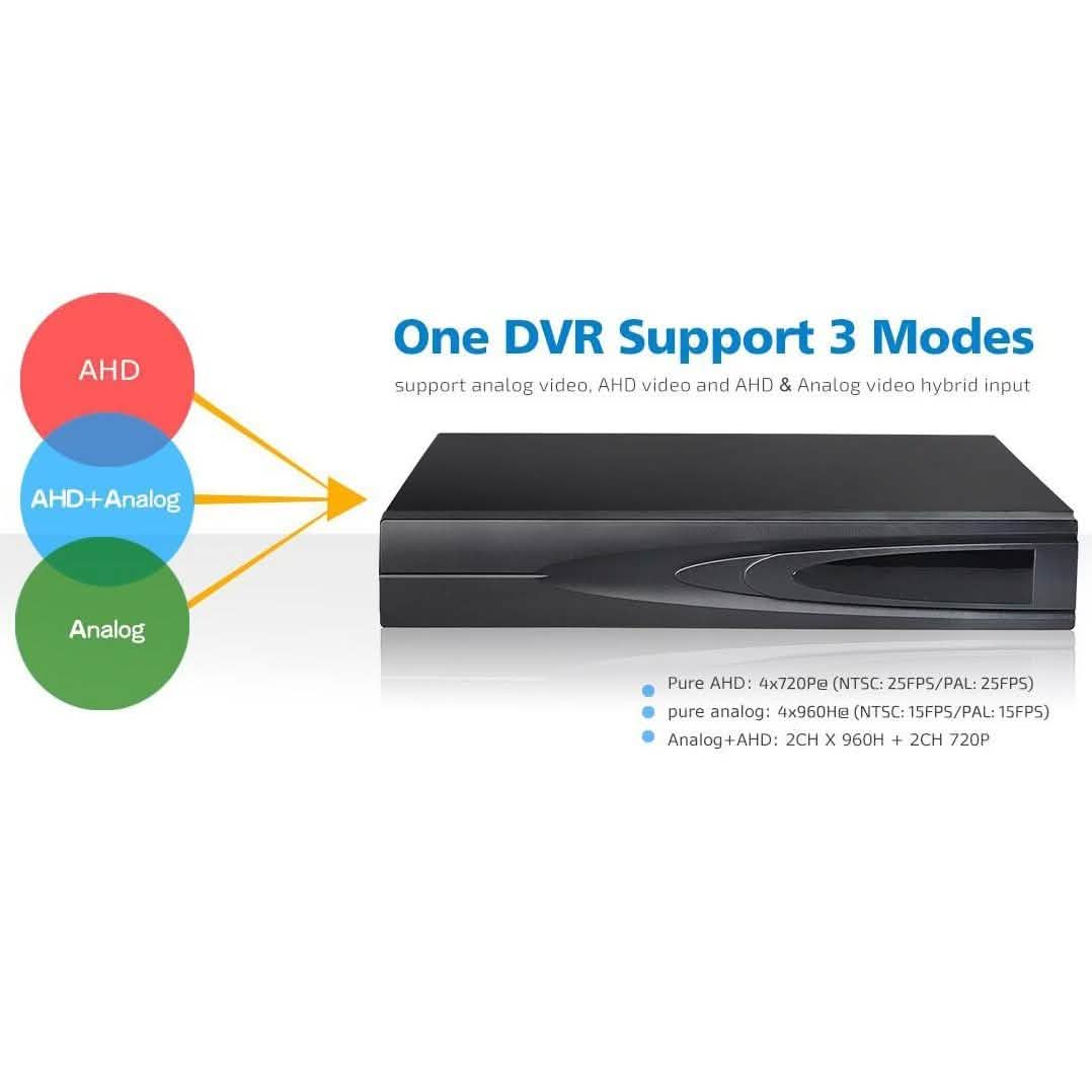 Outdoor AHD Home Security 4 Camera and DVR System DailySale