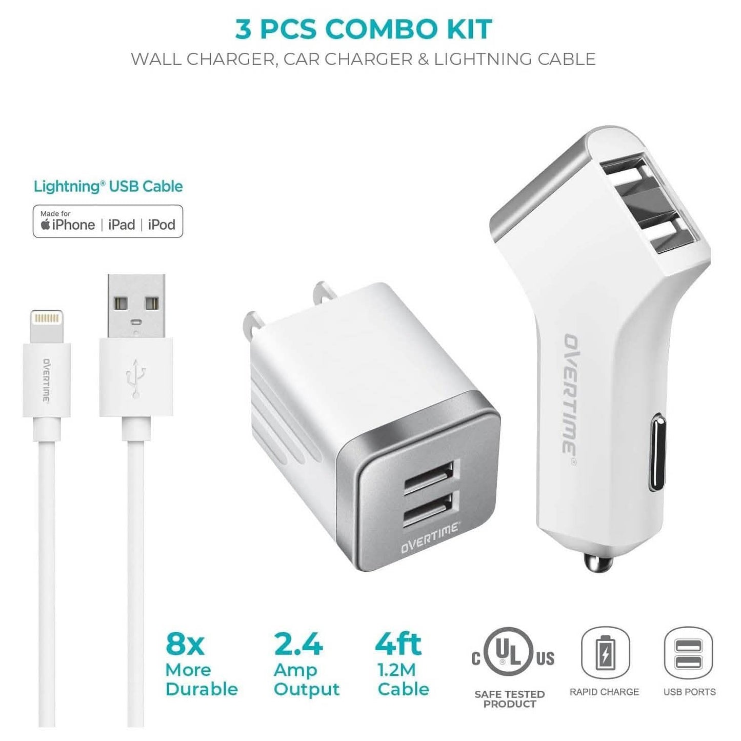 Overtime Dual iPhone Car Charger Set DailySale