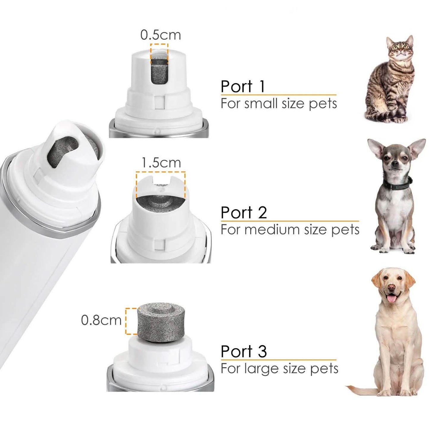 Ownpets Rechargeable Pet Nail Clipper Tool Kit DailySale
