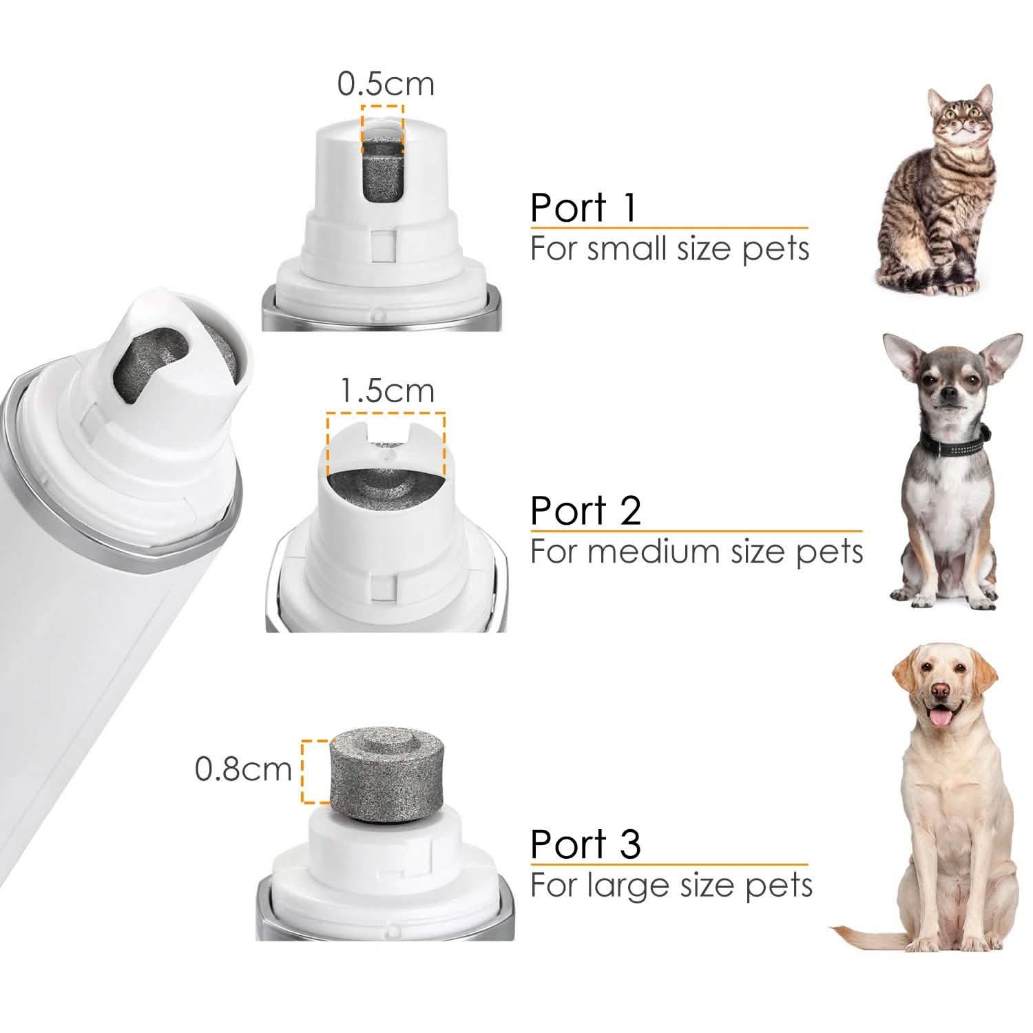Ownpets Rechargeable Pet Nail Clipper Tool Kit DailySale