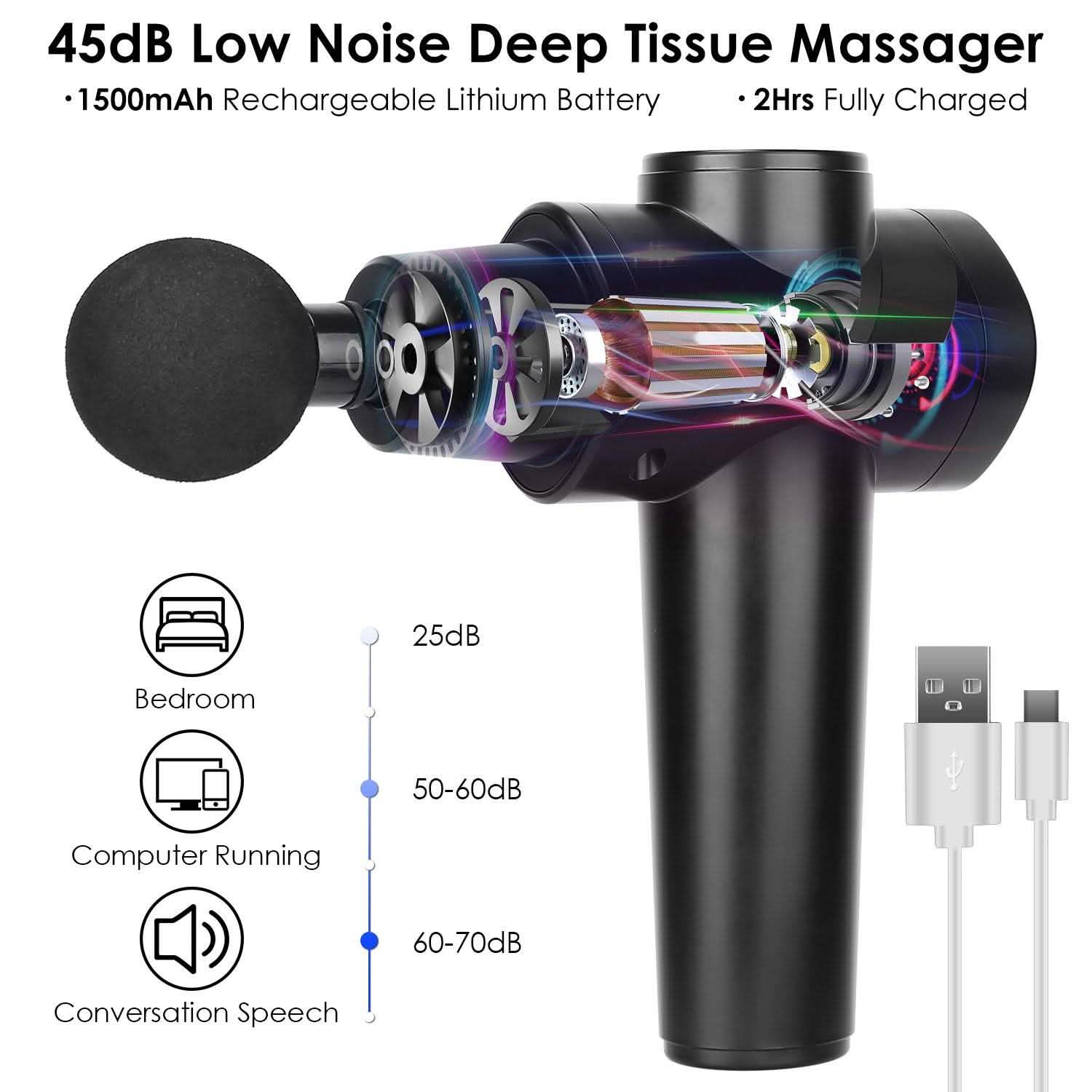 Percussion Digital Display Rechargeable Deep Tissue Vibration Massage Gun DailySale