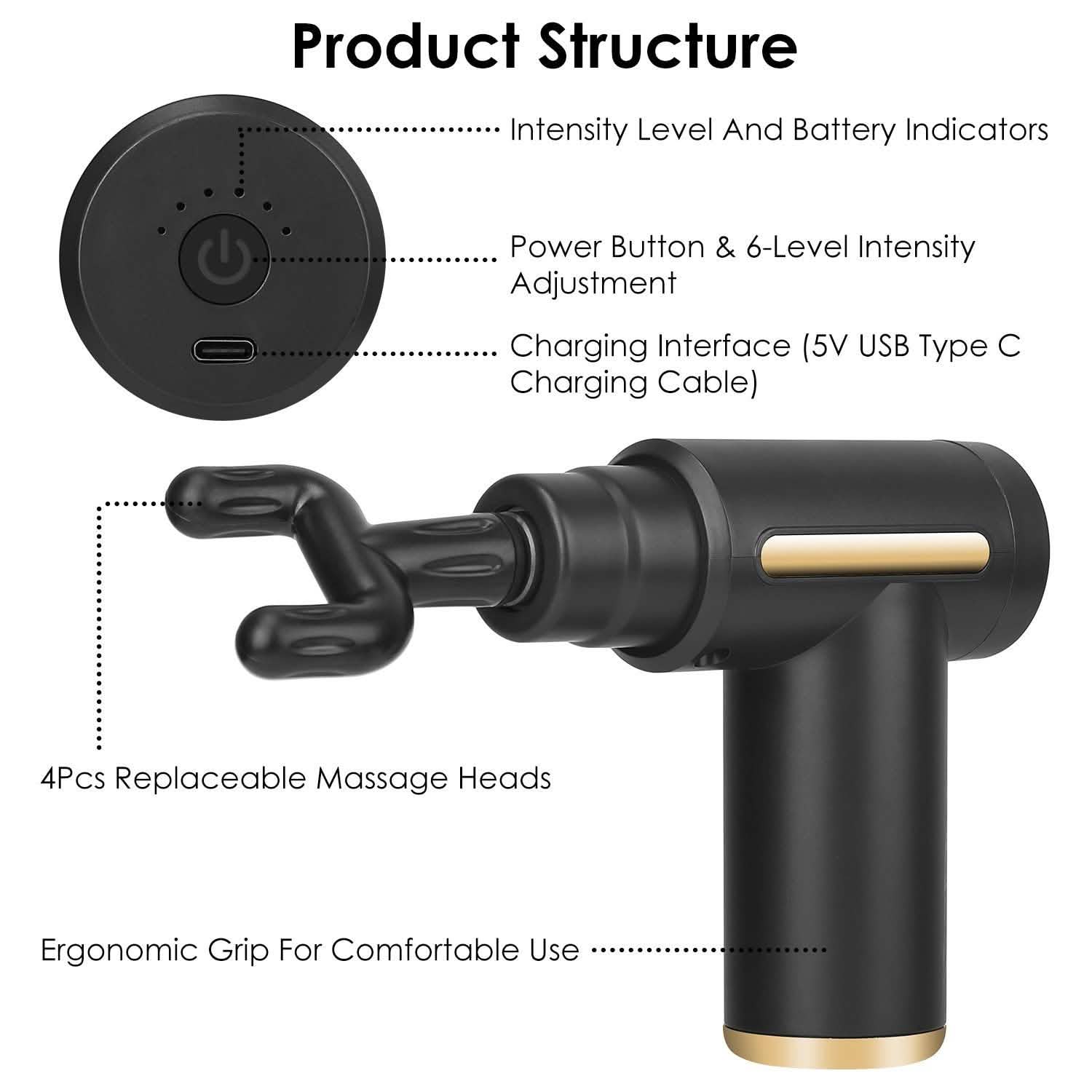 Percussion Rechargeable Massage Gun DailySale