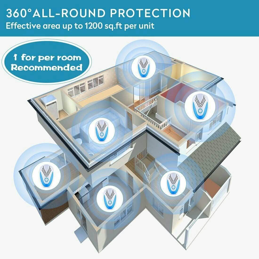 Pest Control Ultrasonic Pest Repeller DailySale