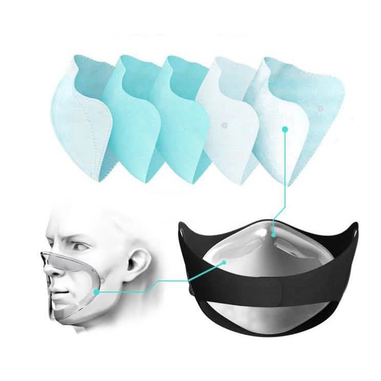 PM2.5 Dustproof Smart Electric Fan Breathable Mask DailySale