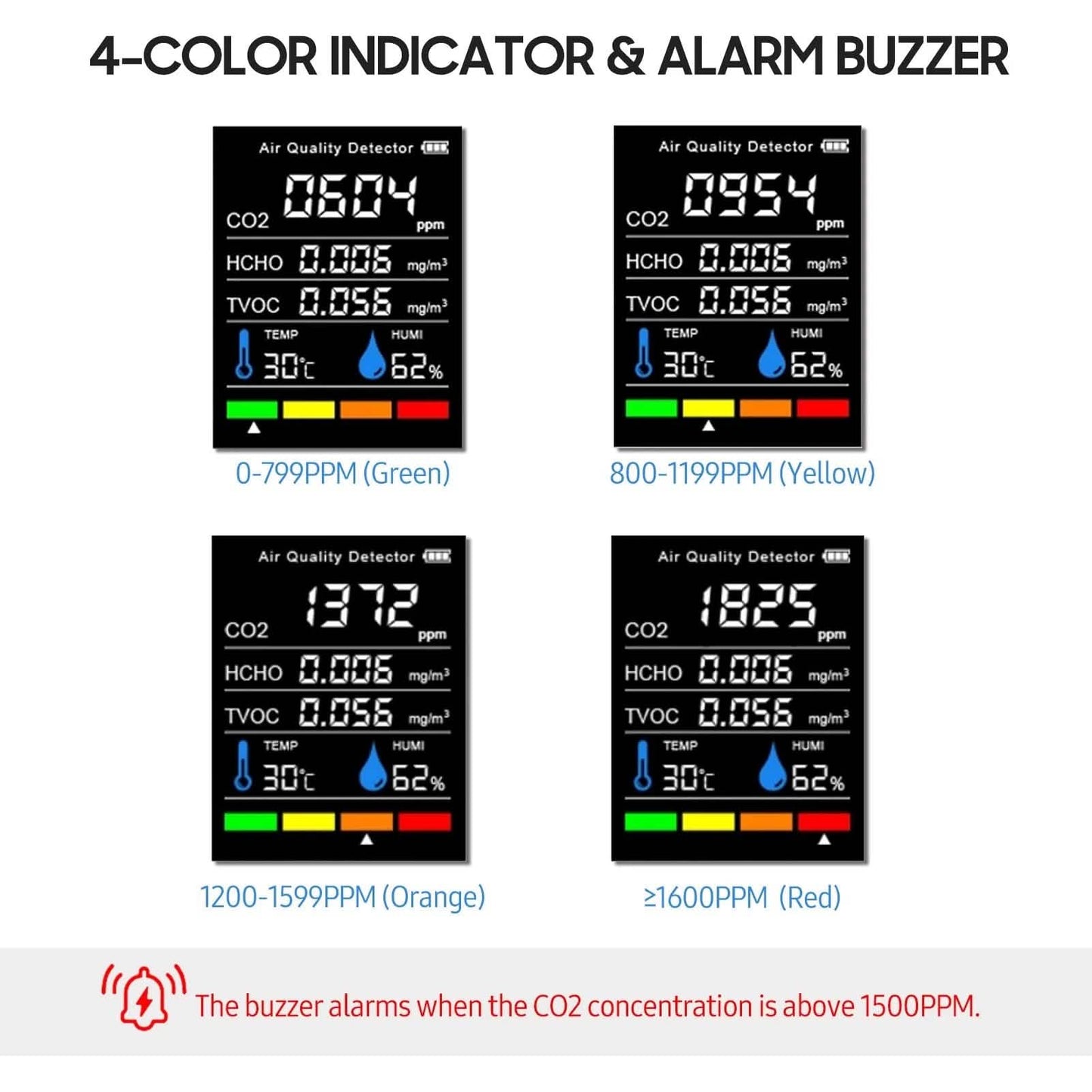 Portable Air Quality Monitor DailySale