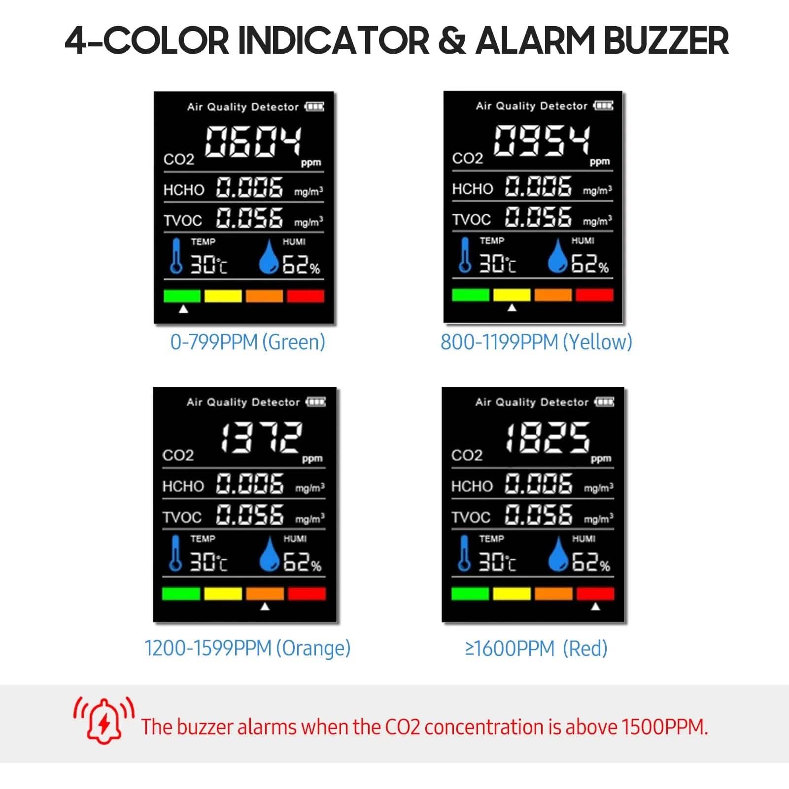 Portable Air Quality Monitor DailySale