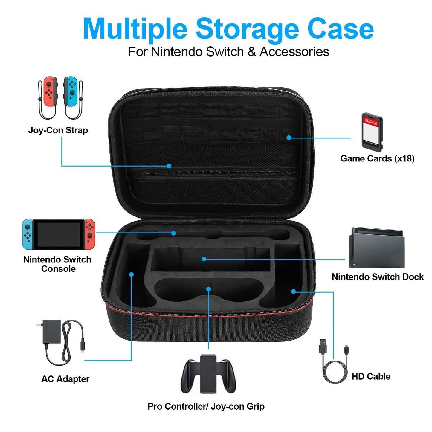 Portable Deluxe Carrying Case for Nintendo Switch DailySale