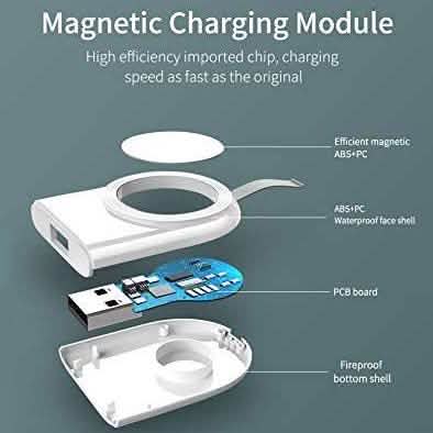 Portable USB Wireless Magnetic Fast Charging Compatible for Apple Watch Series DailySale