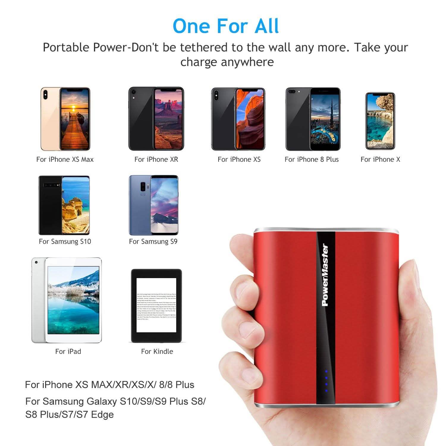 Powermaster 12000mAh Portable Charger with Dual USB Ports 3.1A Output DailySale