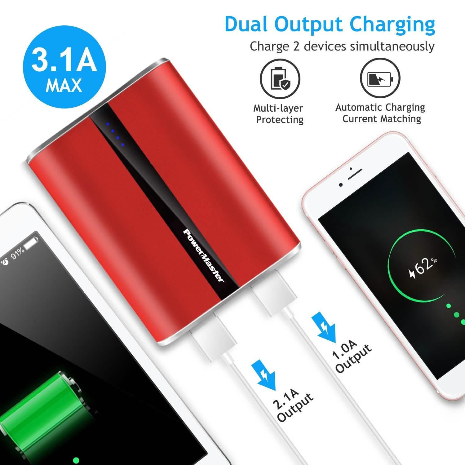 Powermaster 12000mAh Portable Charger with Dual USB Ports 3.1A Output DailySale