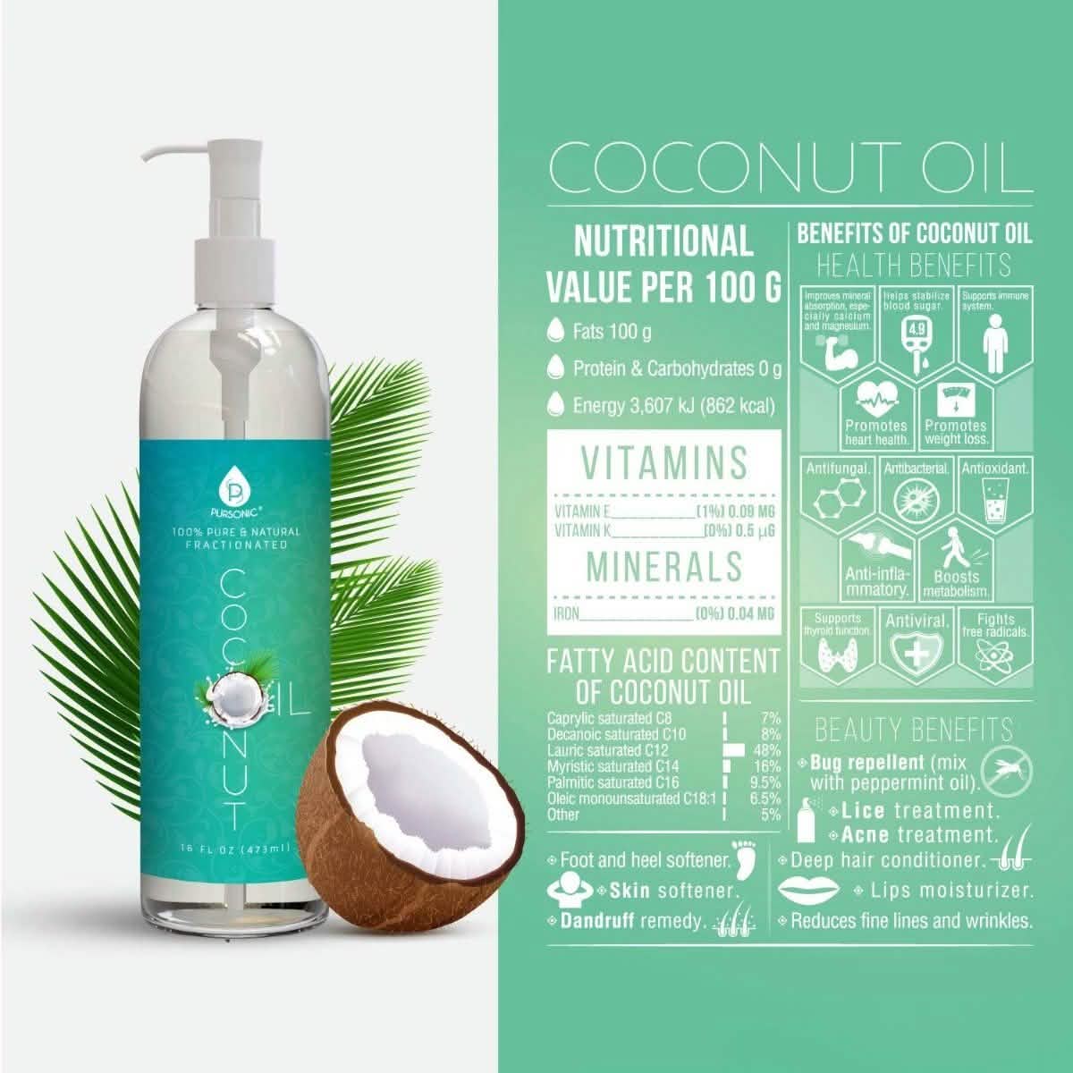 Pursonic Handheld Massager and Pursonic 100% Pure Fractionated Coconut Oil DailySale