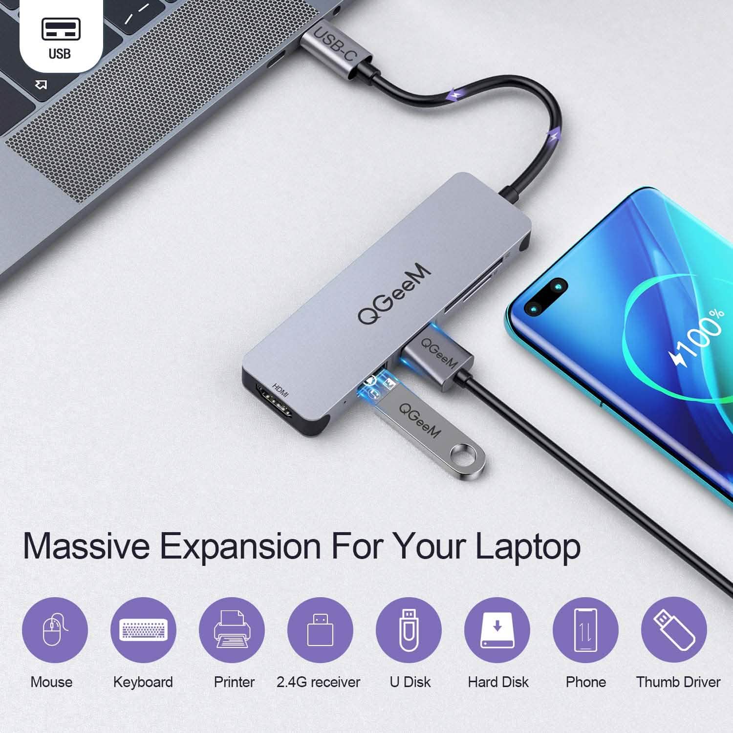 QGeeM 5-in-1 USB C to HDMI Adapter with 4K HDMI Output DailySale