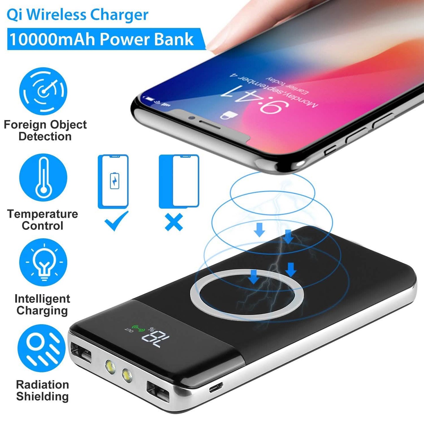 Qi Wireless Station 10000mAh Powerbank with 4 Modes Flashlight DailySale