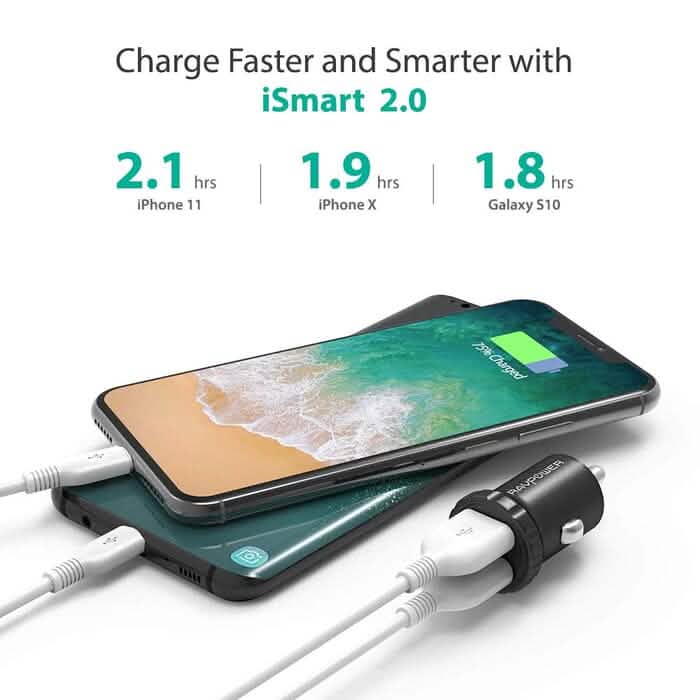 RavPower 24W 4.8A Mini Dual USB Car Adapter 2-Port Car Charger (Refurbished) DailySale