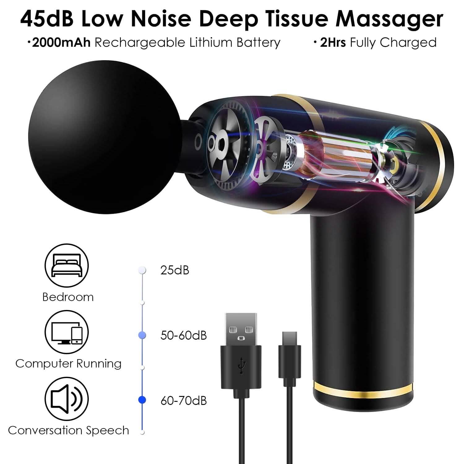 Rechargeable Percussion Massage Gun DailySale