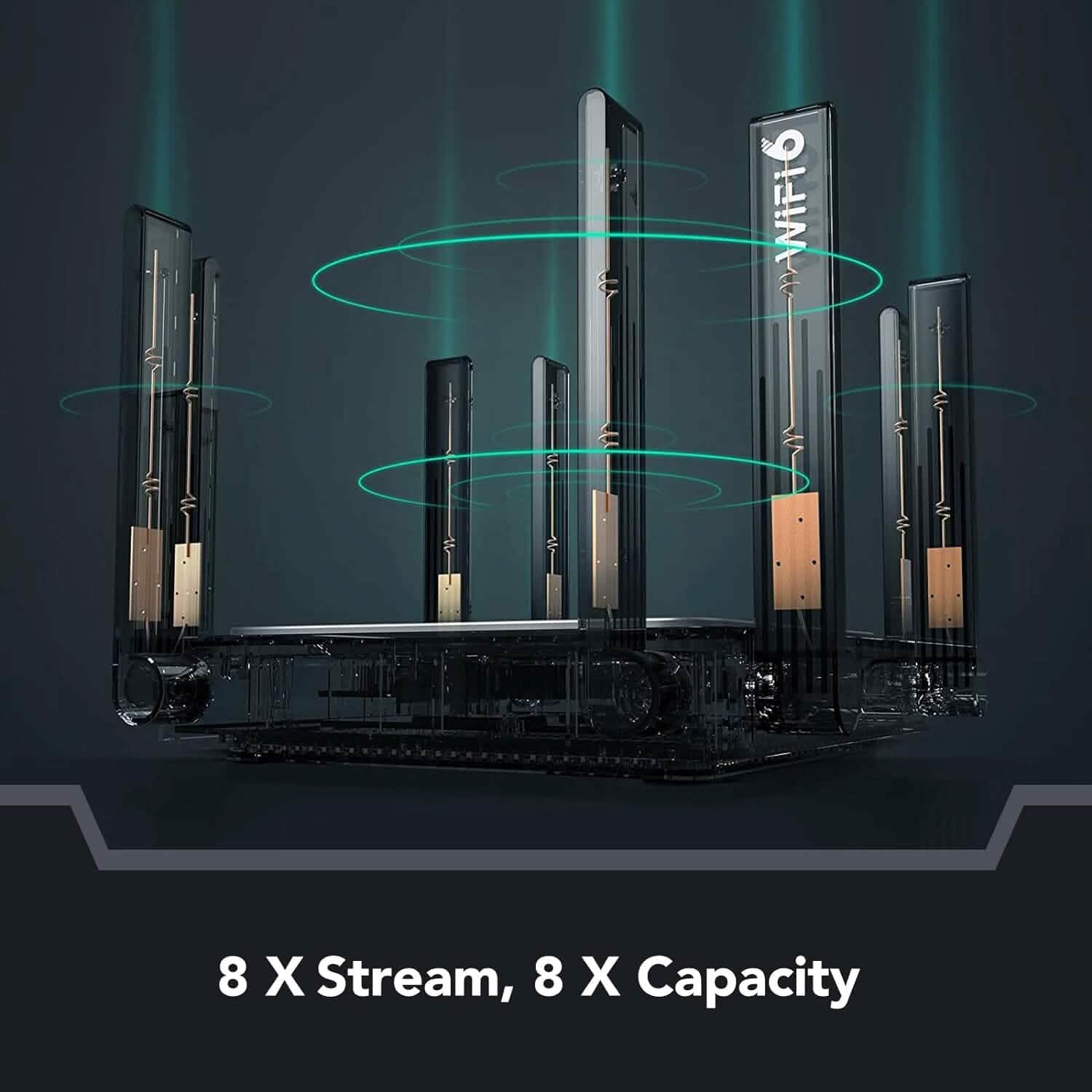 Reyee WiFi 6 Router AX3200 Wireless Internet High Speed Smart Router with 8 Omnidirectional Antennas  (Refurbished) DailySale