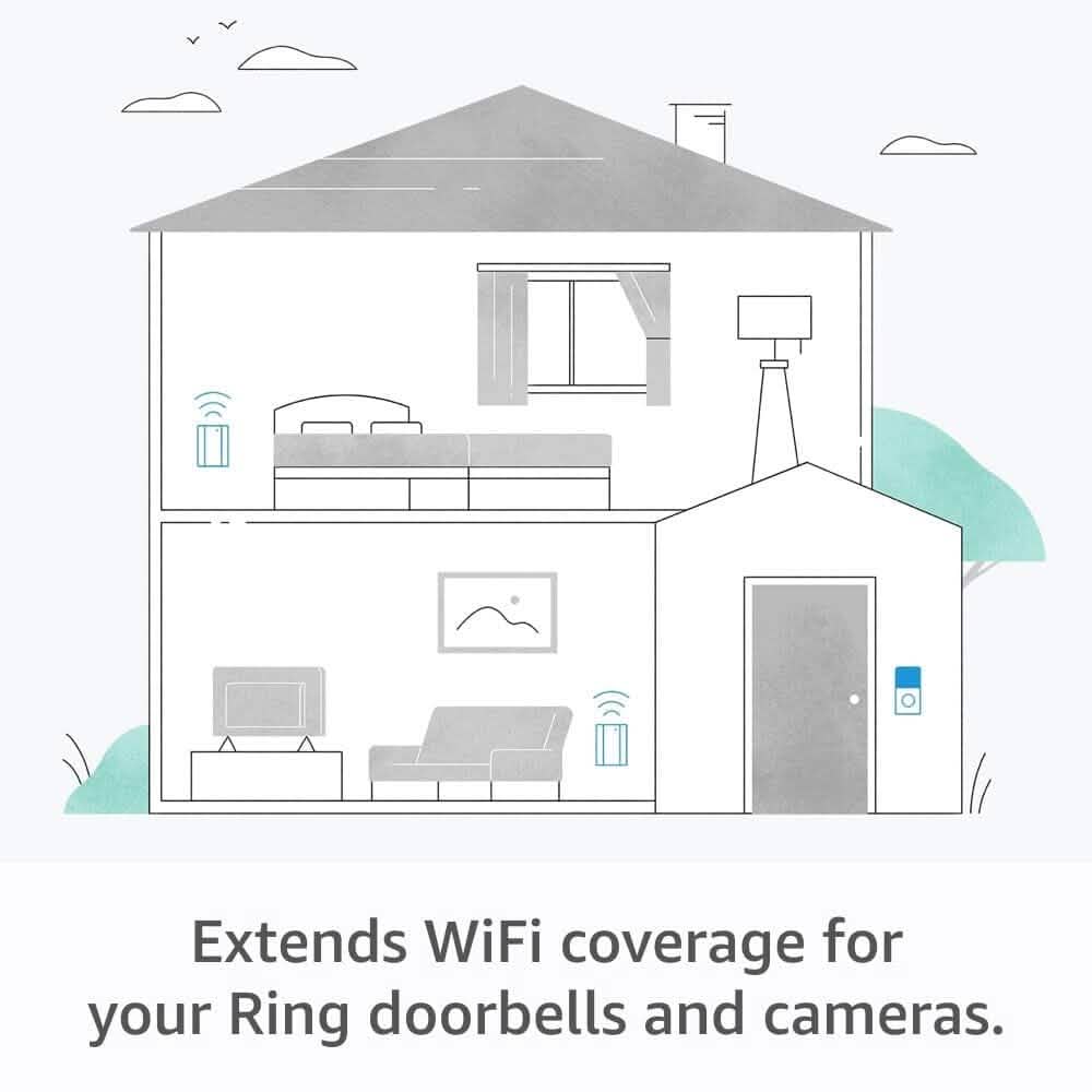 Ring Chime Pro 2nd Gen with WIFI Extender (Refurbished) DailySale