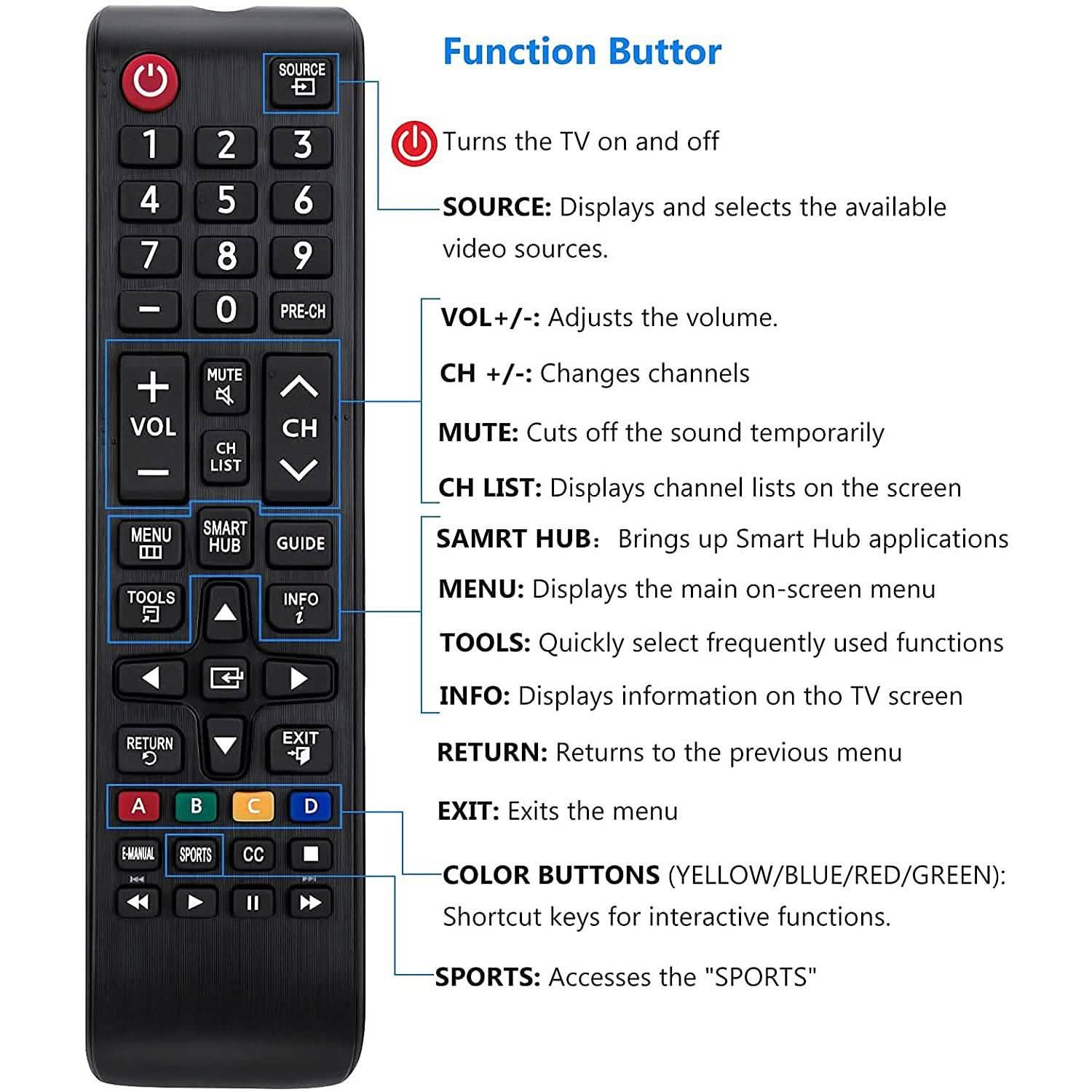 Samsung-TV-Remote for All Samsung LCD LED HDTV 3D Smart TVs Models DailySale