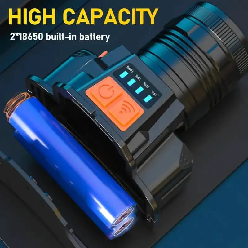 Sensor Headlights Built-in Battery USB Rechargeable 3 Modes of Portable Flashlight DailySale