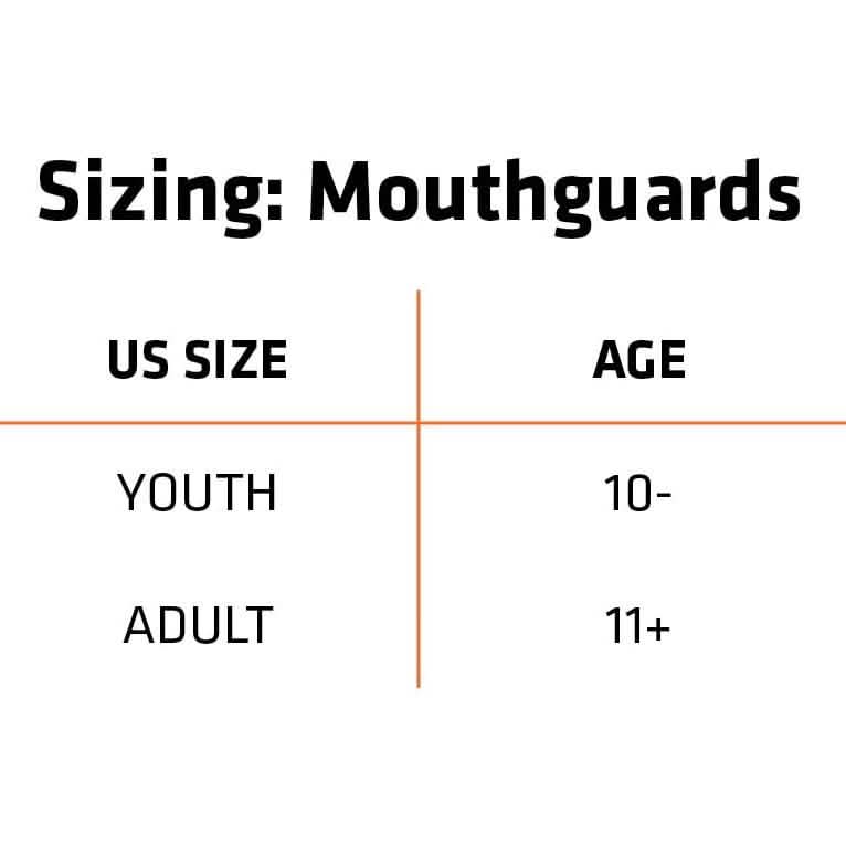Shock Doctor Nano Double Mouthguard DailySale
