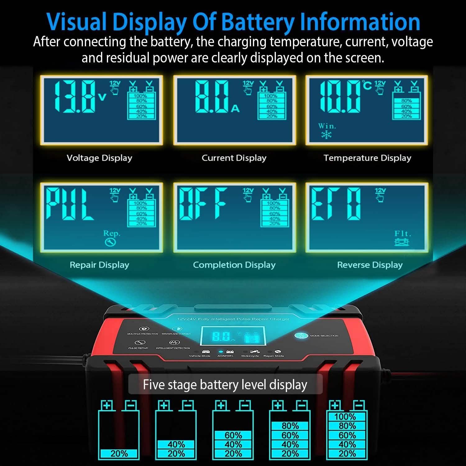 Smart Automatic Battery Charger with LCD Display DailySale