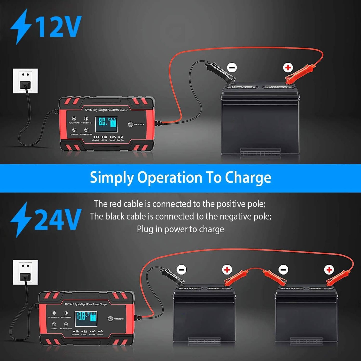 Smart Automatic Battery Charger with LCD Display DailySale