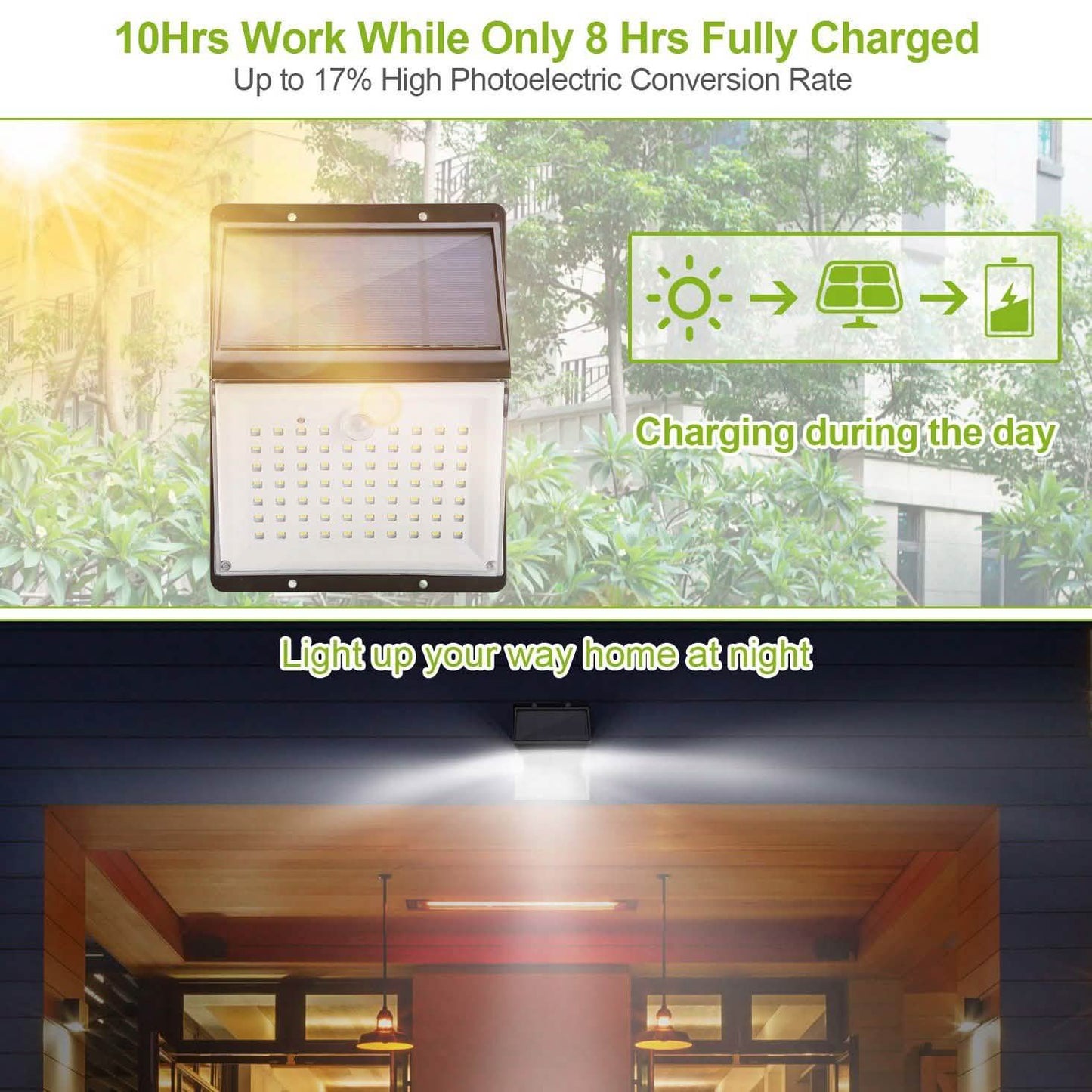 Solar Lights 88 LEDs Outdoor Wall Lamps DailySale