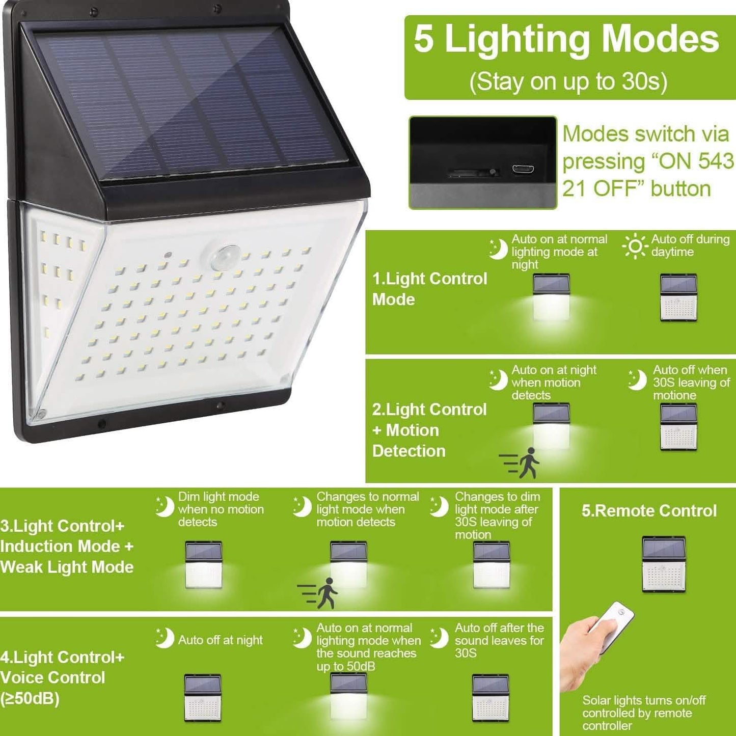 Solar Lights 88 LEDs Outdoor Wall Lamps DailySale