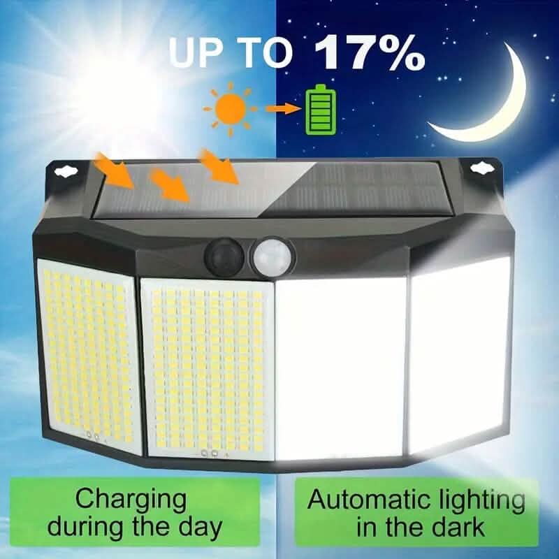 Solar Lights Outdoor 576 LED with Lights Reflector and 3 Lighting Modes DailySale