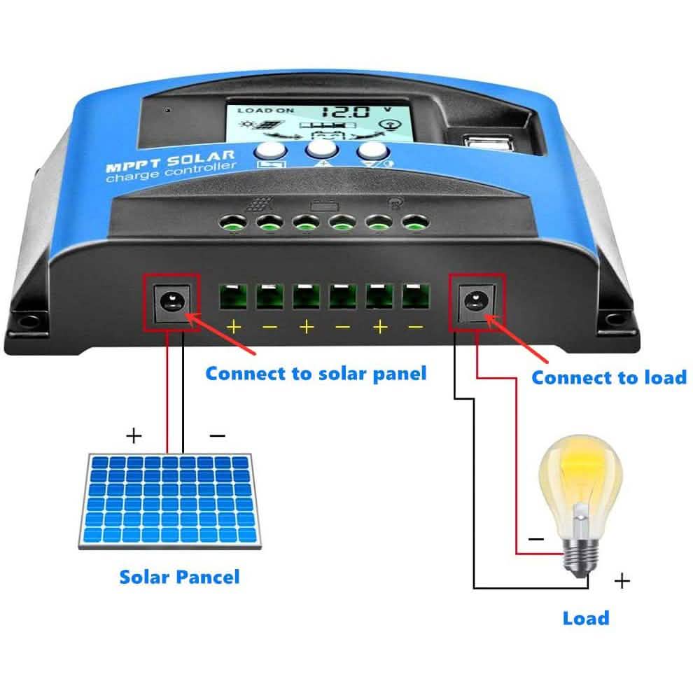 Solar Panel Regulator Charge Controller DailySale