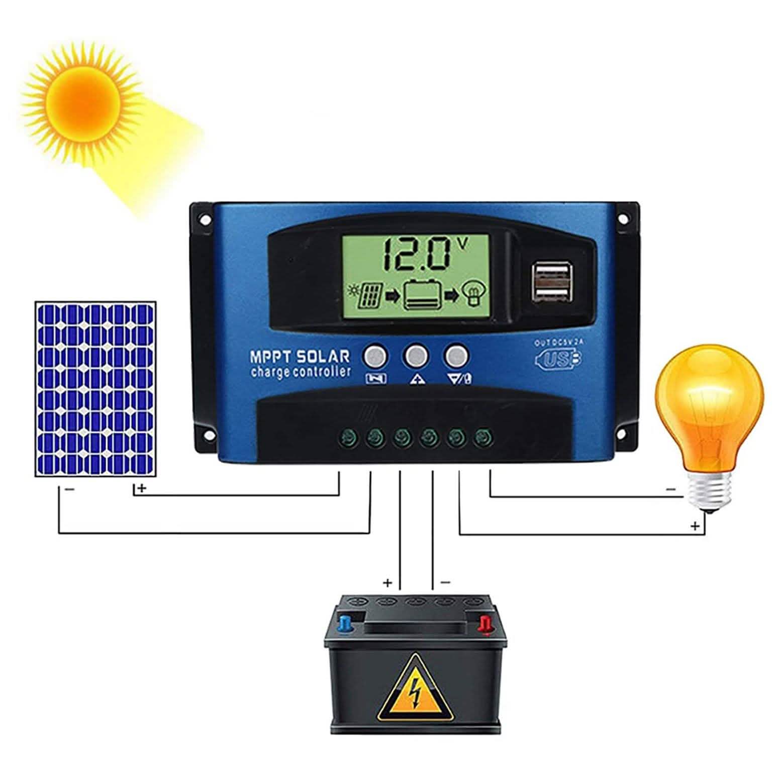 Solar Panel Regulator Charge Controller DailySale