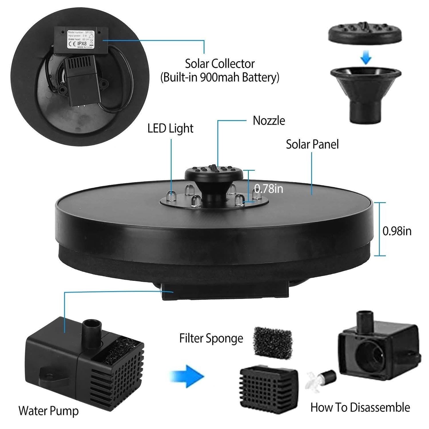 Solar Powered Fountain Pump Floating Bird Bath Pond Pump DailySale